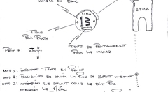 CTMA-01-juin-2018
