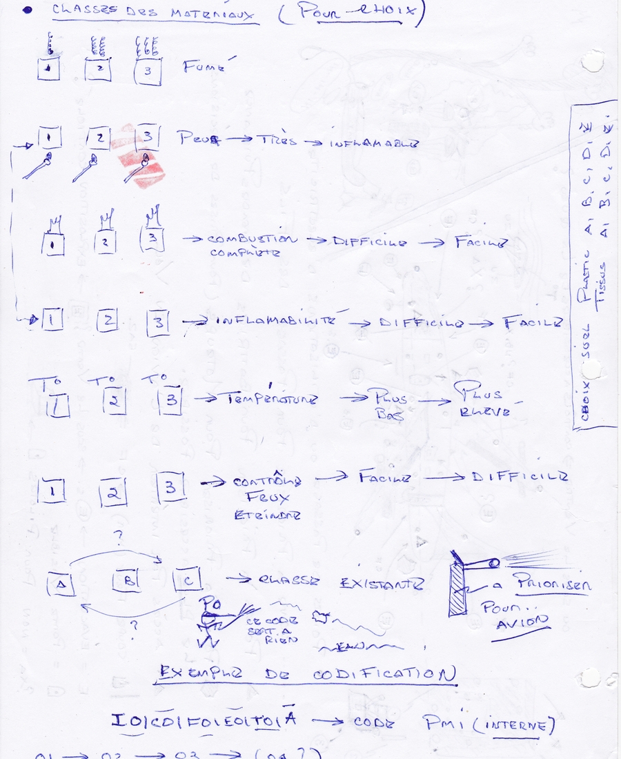 41579 Divers aviation 2 de 4 S